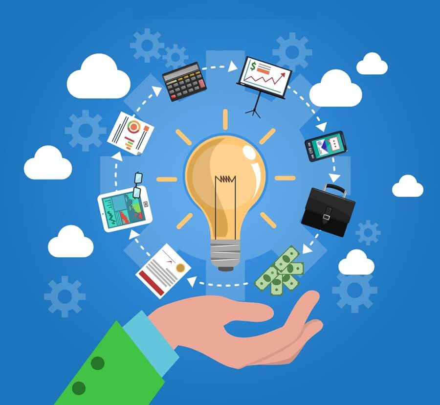 Innovation & Idea Development